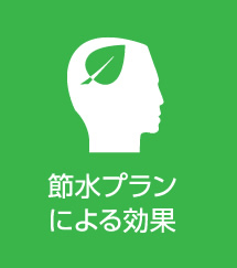 節水プランによる効果